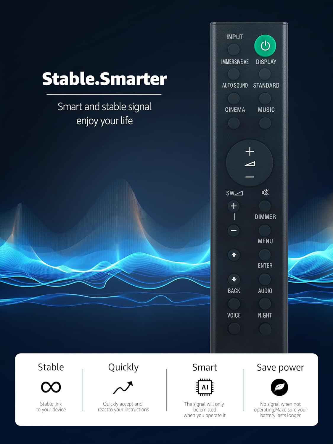 Amazon.com: Replacement Remote Control for Sony Soundbar HTG700 HT